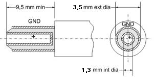 Для соответствия входному разъему FireCard800-e, штекер адаптера постоянного тока должен иметь следующие размеры и полярность, как показано на рисунке